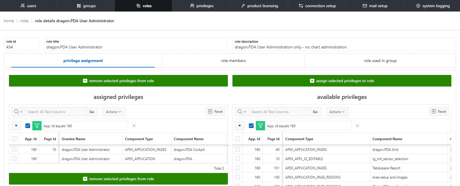 simple and intutive authorization based on Apex standard